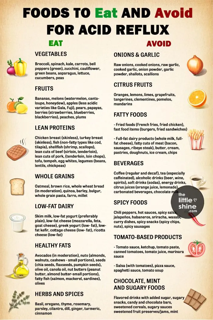 Home Remedies for All Types of Ailments
