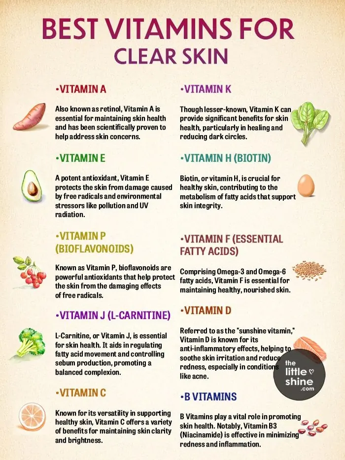 Best Vitamins for Clear Skin
