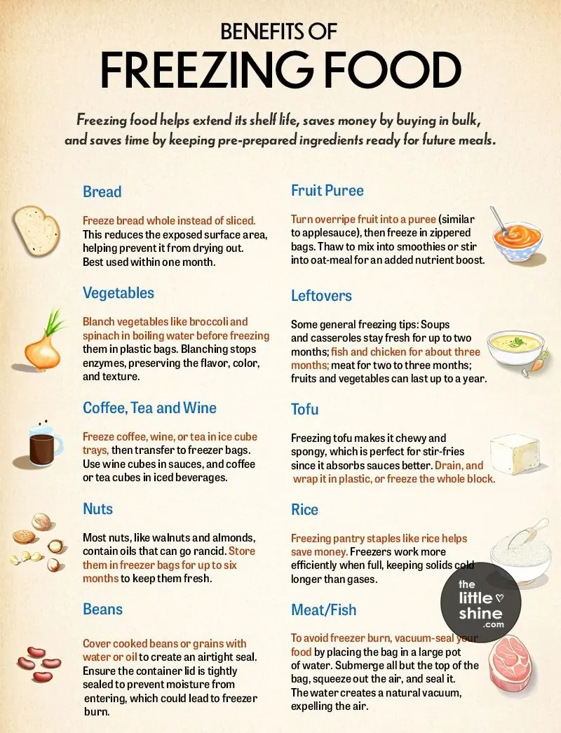 Benefits of Freezing Food