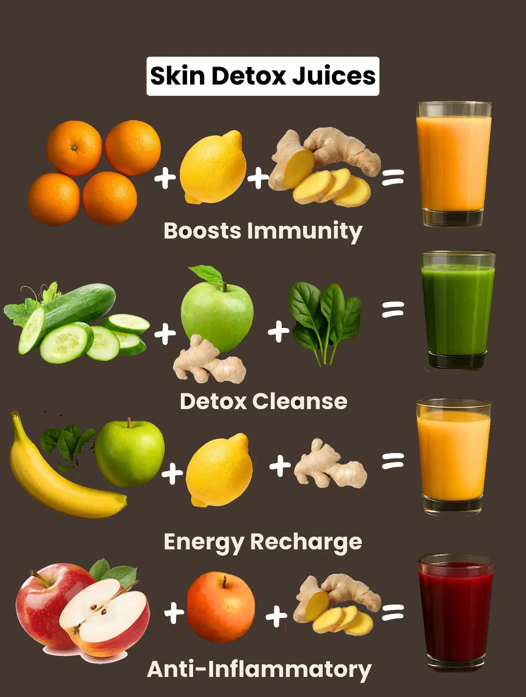 6 Skin Glow Juices for Naturally Radiant, Youthful Skin: Ultimate Guide to Nourish Your Complexion from Within