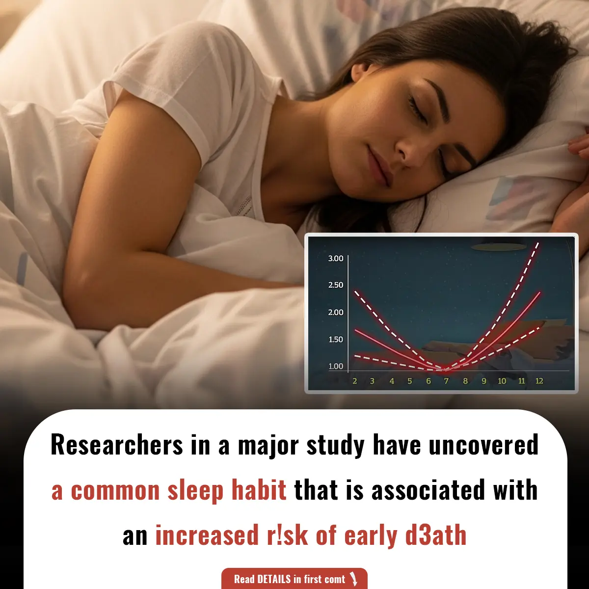 Researchers in a major study have uncovered a common sleep habit that is associated with an increased r!sk of early d3ath